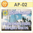 Плакаты «Действия населения в чрезвычайных ситуациях природного характера» (АР-02, пластик 2 мм, А3, 10 листов)